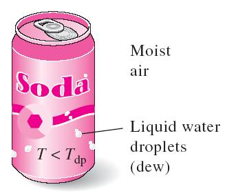 DEW-POINT TEMPERATURE Dew-point temperature Tdp: The temperature at which condensation begins when the air is cooled at constant pressure (i.e., the saturation temperature of water corresponding to the vapor pressure.