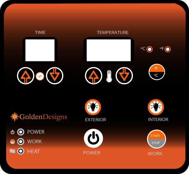 STANDARD CONTROL PANELS Power On/Off: Press to control the main power of the sauna Indicator: Indicates the status of the sauna s main power - POWER, WORK, & HEAT