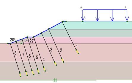 THE PROPOSED SLOPE STRENGTHENING SYSTEM Before select the slope strengthening system, there are several things to be concerned: Silo building has shallow foundation, so it becomes distributed load