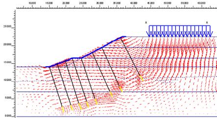 Backfill: barrow form of solid soil with wet = 18 kn/m 3. RESULTS OF SLOPE STABILITY WITH STRENGTHENING SYSTEM Fig.