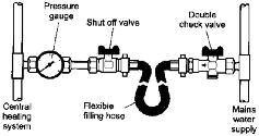 4 BOILER INSTALLATION 5 Fit the pressure relief valve discharge pipe. See Fig. 15. Note: For 50/90 model use the pipe as supplied.