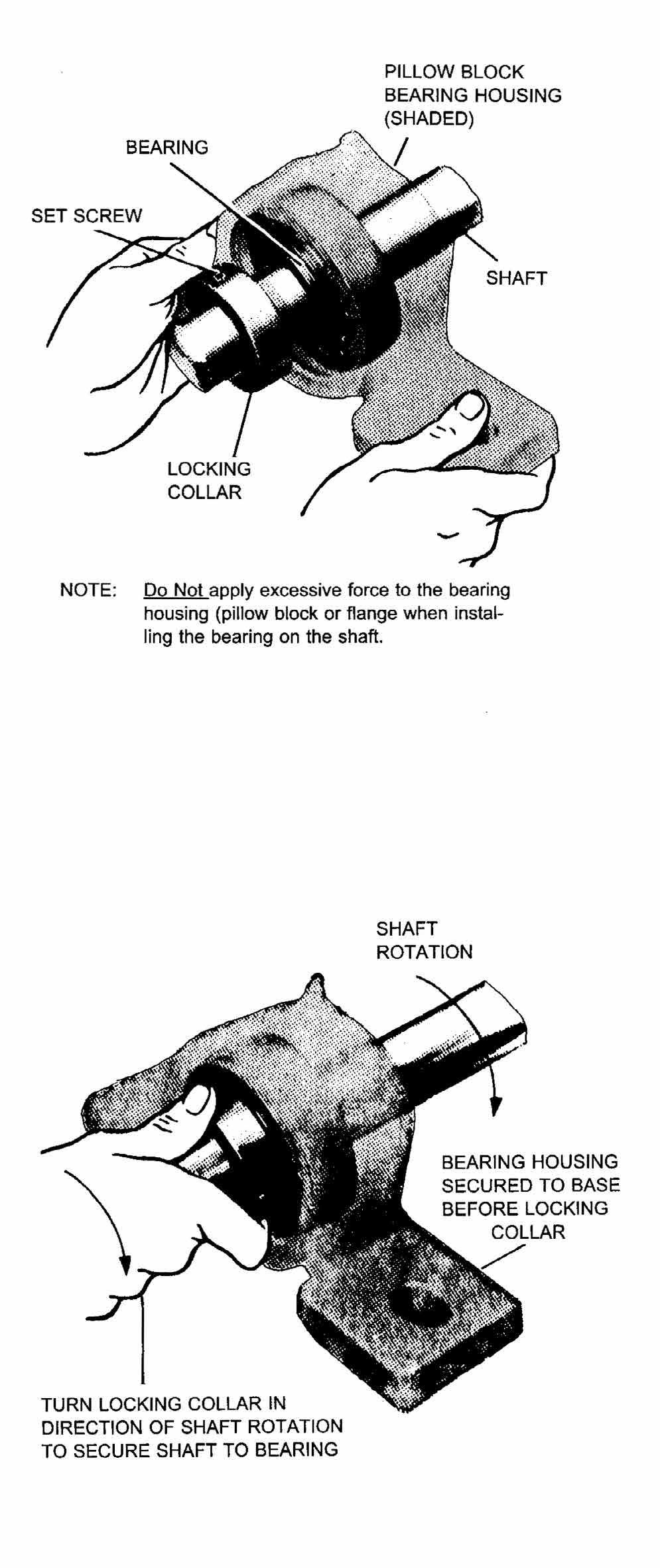SECTION 4 MAINTENANCE FORM 100.50-NOM6 When the eccentric collar is engaged to the cam on the bearing inner ring and turned in direction of rotation, it grips the shaft with a positive binding action.