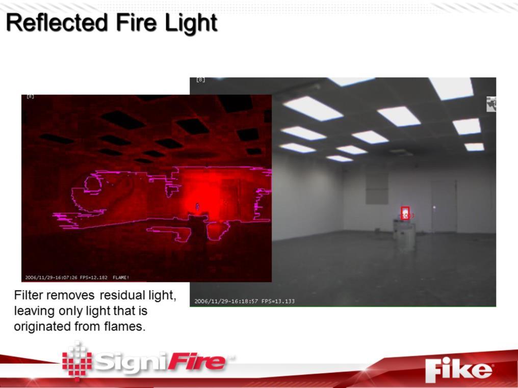 The left image is what the camera sees; slow changing brightness and flame movement as well as reflection of the flame effecting the