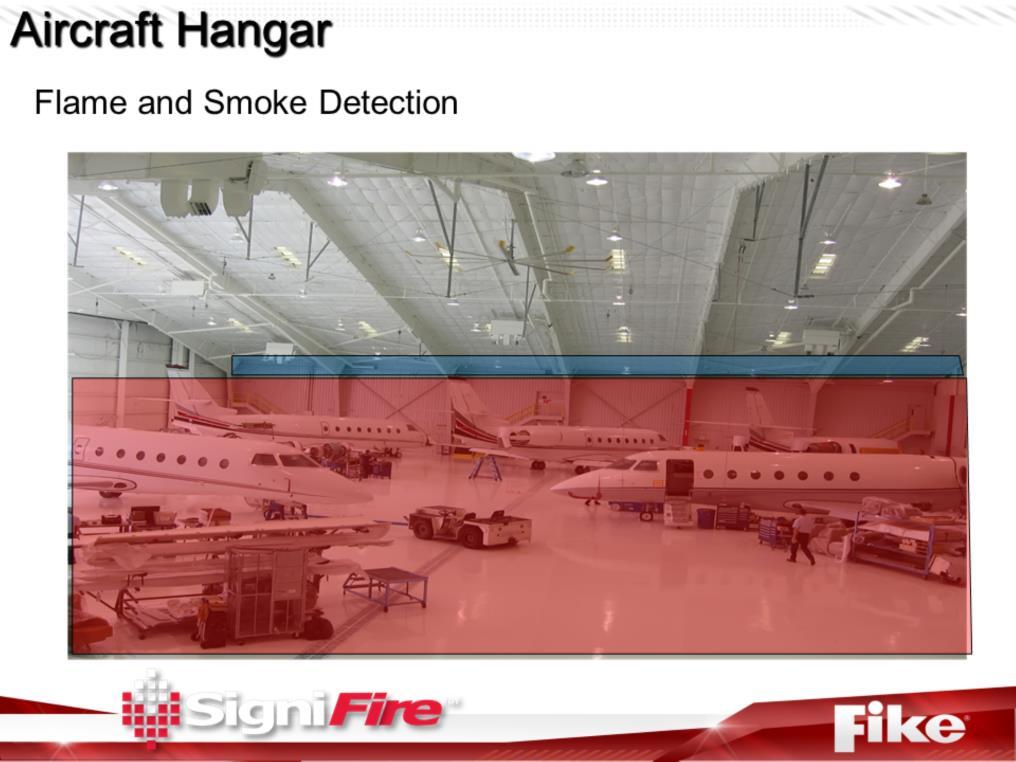 Aircraft hangars typically have underwing flame detection, video image detection can provide the usual flame detection, however add smoke detection as indicated in the blue detect area.