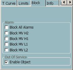 6.3.2 Alarm and Event Message The following alarm texts are generated by the functional unit AIS01. The Message Description are hard coded in the function block and can not be modified.