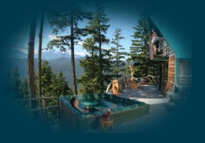 Mountain Resort Community: