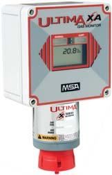 5 lbs) Ultima Gas Monitor Explosion-Proof, Stainless Steel, Infrared Gas Detector with