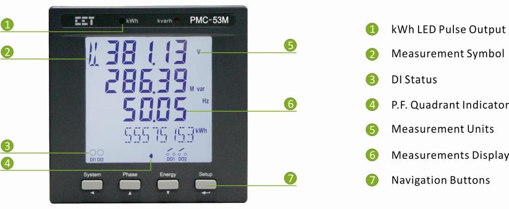 Chapter 3 Front Panel The PMC-53 series meter has a large, easy to read LCD display with backlight and four buttons for data display and meter configuration.