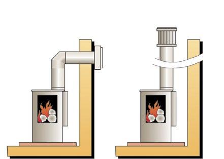 Optional Fireback Liner A B C D E F G H Pebbles shown are for illustration purposes only A = Side Wall To Unit 254mm B = Side Wall To Flue