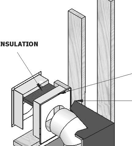 IMPORTANT: If using Kozy Heat series flexible vent system, remove inner ring on each wall thimble section with a tin snips. This will provide adequate room for the flexible vent system. A.
