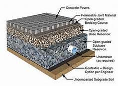 Permeable Pavements Permeable pavements are paved surfaces that