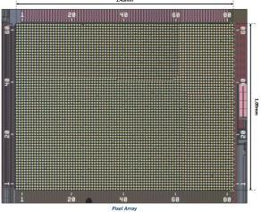 91mm² 206x156 pixels 12µ pixel size With pixel pitch reduction to 90 microns, thermopile is coming close to microbolometers regarding sensor