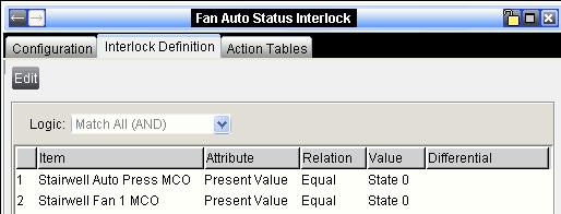 The Fan Auto Status Interlock Definition is shown in Figure 20.