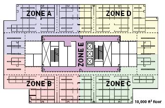 Maximum Control Zones ASHRAE 90.1 IECC 20