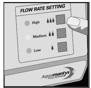 Adjusting the Saline Flow Rate 1. Adjust the saline flow rate setting by pressing the button next to the desired flow rate. This is shown in Figure 4-9.