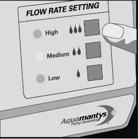 Peristaltic pump test (function, flow rate accuracy) Warnings: Always close the pump head prior to activating pump motor.