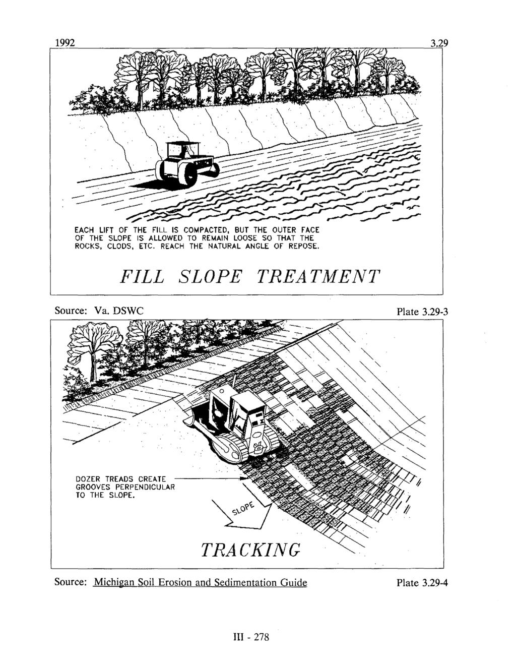 1992 3.29 FILL SLOPE TREATMENT Source: Va. DSWC Plate 3.29-3 ---- ----~ -/.