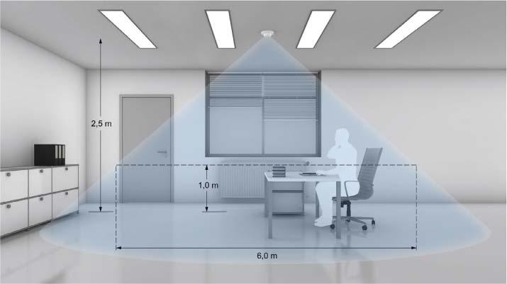 5 Detection range The detection range of the KNX presence detector depends on the movement of persons and the mounting height in the room. The movement sensor detects the smallest of movements, e.g. at PC work stations, at desks, etc.