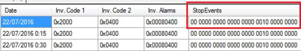 5.4.4 Identify STOP REASON through ISM Identify STOP REASON Data List Datalogger Stop events field is a 30 bit variable.