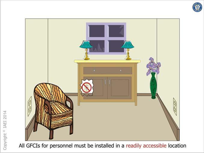 210.8 GFCIs in Readily Accessible Locations Bathrooms Garages and Accessory Buildings Outdoors Crawl Spaces