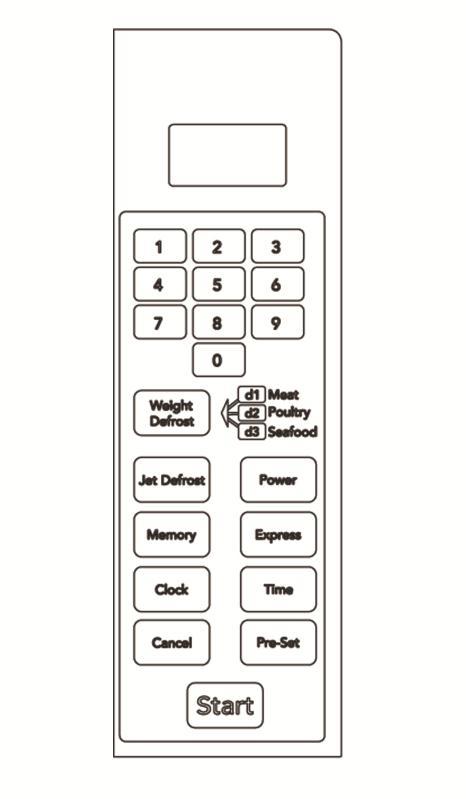 Control panel MENU ACTION SCREEN Cooking time, power, action indicators, and clock time are displayed on this screen. NUMBER PAD Numbers to input the time and weights.
