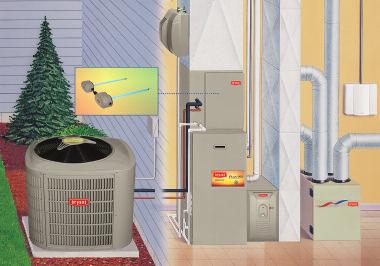 The evaporator coil is located with the indoor unit and is also referred to as the indoor coil.