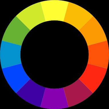 Color Schemes Analogous Adjacent colors on the color wheel