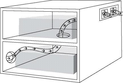 Fig. 7 If not, and the cabinet stands on feet (air can circulate freely under the cabinet), is mounting the fan panel on the cabinet floor possible?