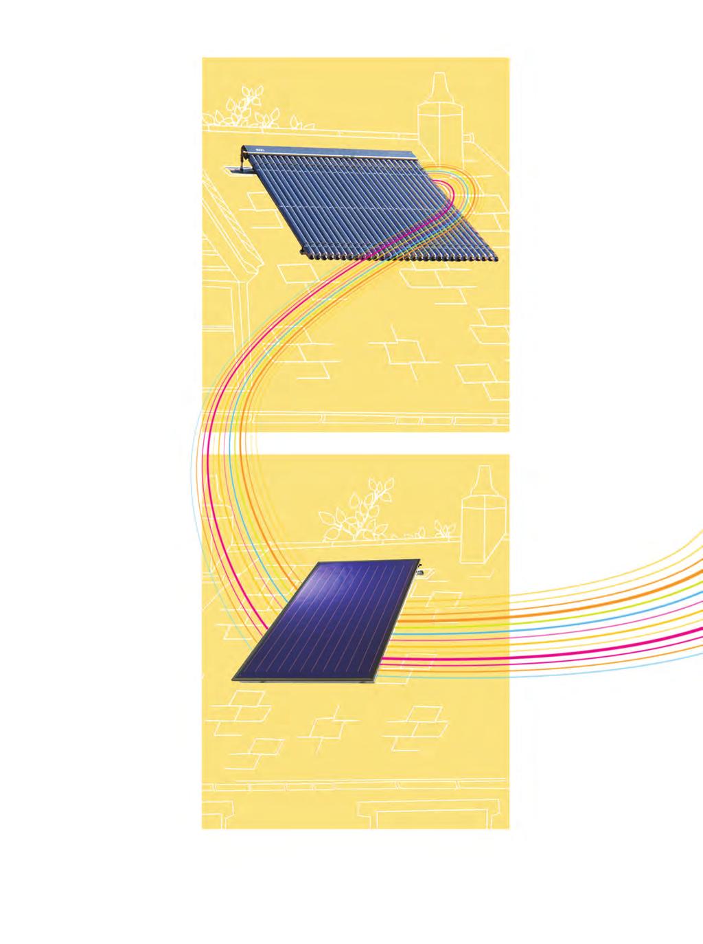 Solarflo Solar thermal
