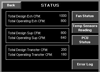 Status Page The Status Screen allows the user to monitor the total CFM of the system during operation, compared to the design CFM when the fans