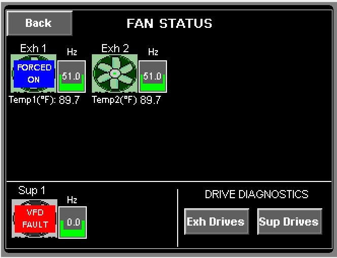 Fan Status Page The Fan Status Screen allows the user to monitor the speed of each individual fan, as well as the duct temperature for each