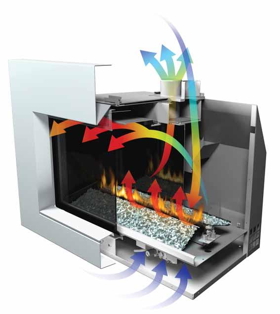 The direct vent draws its combustion air from outside while venting to the same outside atmosphere - thereby not consuming warm house air.