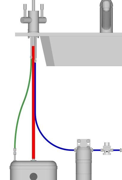 DIAGRAM 26 5 min 11 FILLING THE BOILING TANK Turn the hot tap on (Press top of lever down to release safety lock) (Ref. Diagram 26) The hot tank will begin to fill.