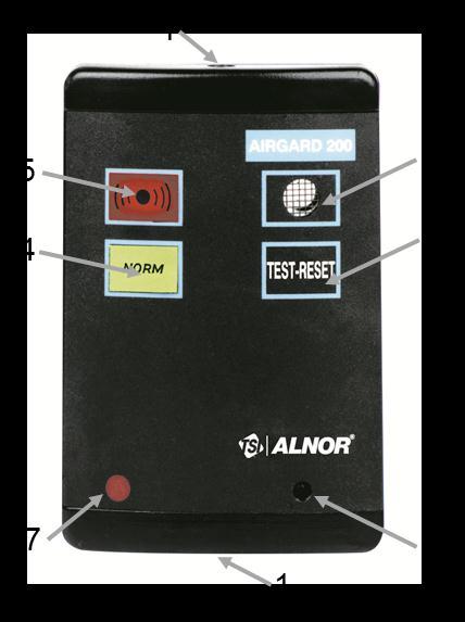 Figure 1: Front view of instrument General Description The AirGard 200 monitor is designed to continuously monitor air flow through fume hoods.