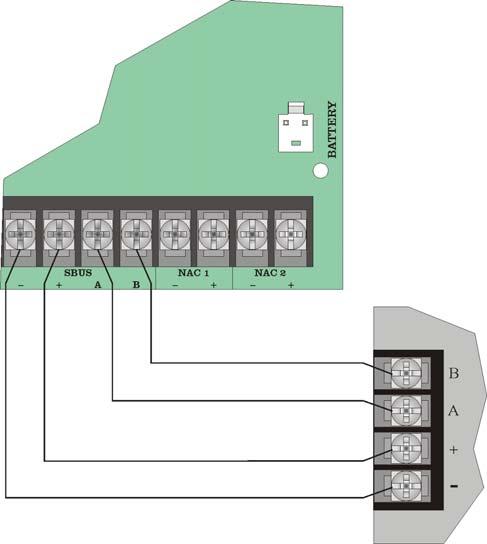 Model 5700 Installation and Operation Manual 4.4.2 Wiring Configurations Figure 4-8 illustrates Class B configuration.