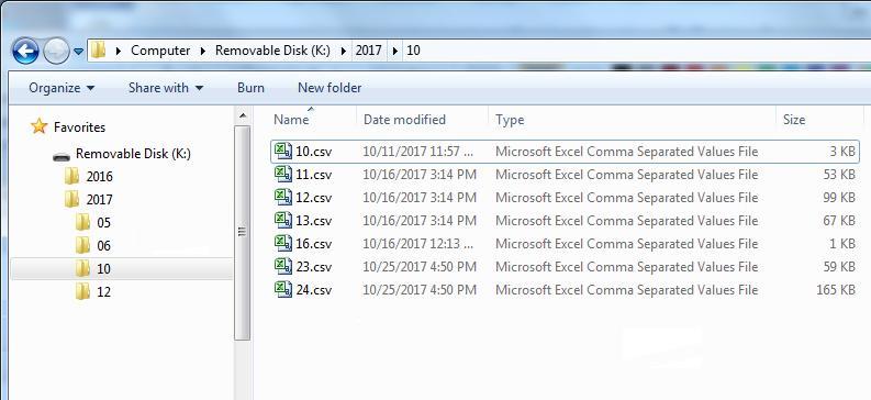 Directory Structure Logged gas readings are stored in files and are accessible over the USB data connection using a file browser like Microsoft File Explorer.