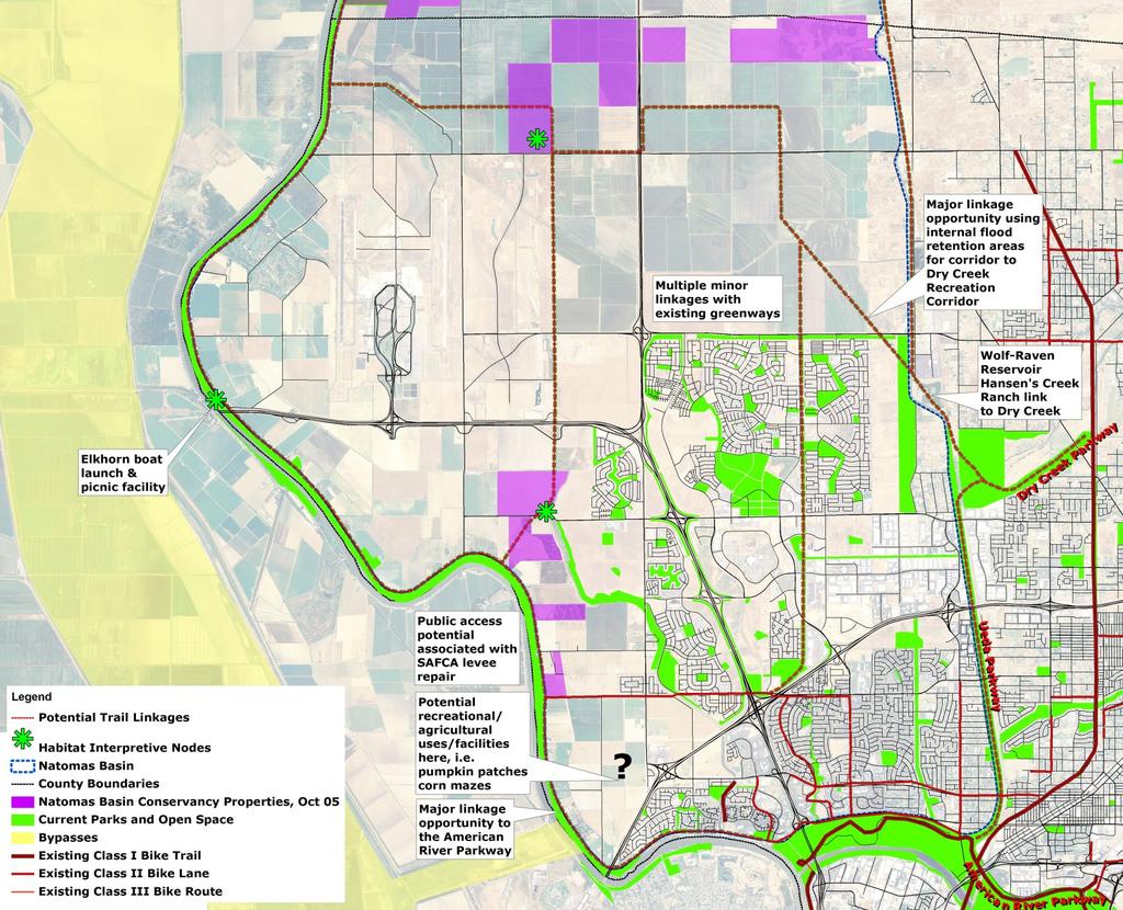 Recreation Opportunity Summary Conceptual diagram showing potential