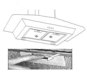 INSTALLATION INSTRUCTIONS Installing your Cooker Hood PLEASE NOTE THAT YOU WILL HAVE TO DECIDE BEFORE INSTALLING YOUR COOKER HOOD THAT YOU CAN ADAPT IT AS AN EXTRACTION FAN.