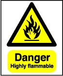 Vocabulary Flammable Inflammable Burns easily, catches on fire easily. Caution! This liquid is highly flammable. Do not use near open fire.