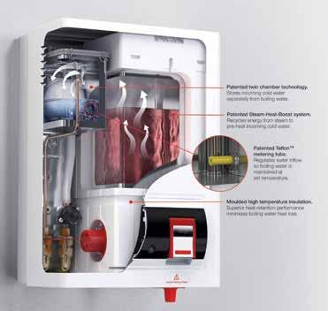Wall mounted instant boiling water Zip Hydroboil Plus cuts energy consumption in 5 ways Steam-Heat-Boost System Steam from boiling water is recycled to preheat incoming cold water.
