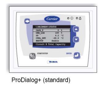 PRO-DIALOG Chilled-Water Plan Control System CONTROL FEATURES (Pro-Dialog Plus/Pro-Dialog touch screen) An advanced numeric control system.