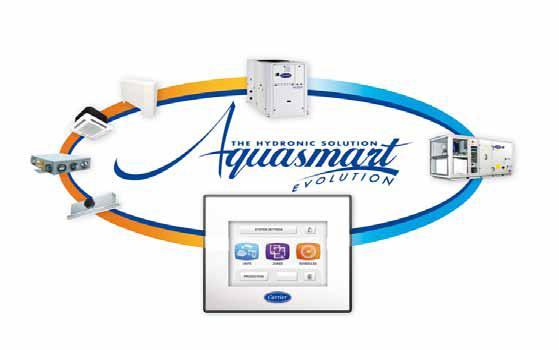 Aquasmart Evolution FEATURES Hydronic Systems DESCRIPTION The Aquasmart Evolution system ensures significant energy savings combined with optimised user comfort by managing building zoning, occupancy