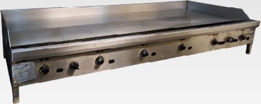 High Efficiency Griddle 849 Therms per Year Savings $340/year Savings $400 DTE Energy Incentive Estimated Annual