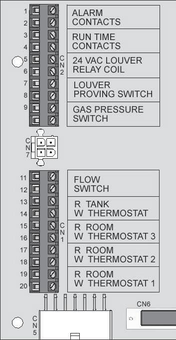 Figure 2_Low Voltage Connections LOUVER RELAY 115 HIGH LIMIT SENSOR FLOW SWITCH COM NO TANK THERMOSTAT