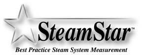 When working together, SteamEye will feed moment-to-moment steam trap data into SteamStar.
