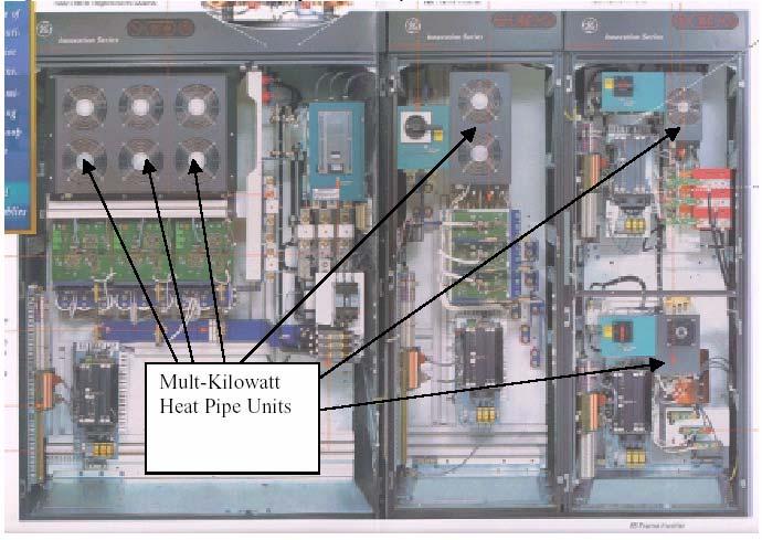 Figure 15.10 Multi-Kilowatt heat pipe units mounted in a motor drive cabinet. 15.6 Heat Pipe Performance Heat pipe performance is a function of the size of the evaporator and condenser areas, wick construction, fluid media and pipe orientation.