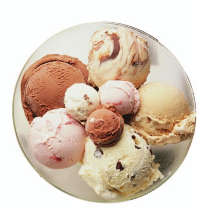 Table of Contents Page Introduction Introduction 3 1. Hazards of Ice-cream 4 1.1 What are Microbiological Hazards? 4 1.2 Where are Bacteria Found? 4 1.3 How Does Ice-cream Become Contaminated with Bacteria?