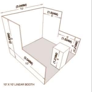 BOOTH DISPLAY SPECIFICATIONS Linear or In-Line Booth Linear Booths have one side exposed to an aisle and are generally arranged in a series along a straight line. Linear Booths are 10ft (3.