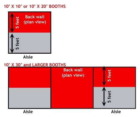66m) in the rear half of the booth space as long as the back side of any structure over 8ft (2.44m) is free of signage, graphics, and/or logos.