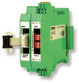 Fire alarm and extinguishing control panels FMZ 5000 modules/cards FMZ 5000 MxNet module Part no.